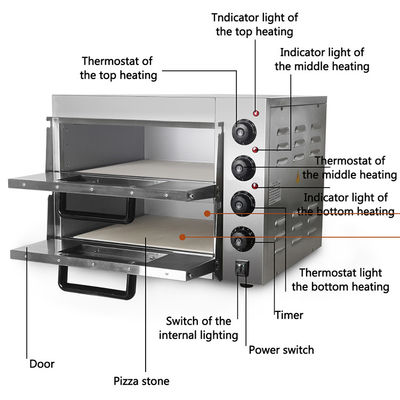 Elektrische pizzaoven en pizza-machine met twee lagen convectieoven App-gecontroleerd NO