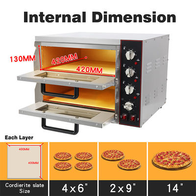 Elektrische pizza-oven met onafhankelijke kamers