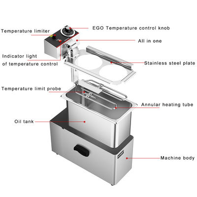 Keuken Kook Multifunctionele Commerciële 2 Basket Noodle Cooker Pasta Kookketel Cooker