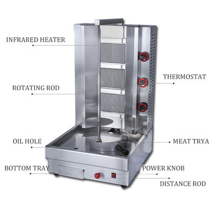 Automatische gas-shawarma-machine voor het snijden van Doner en Kebab