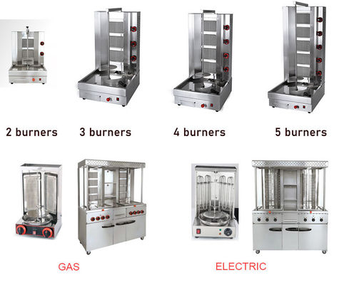 Gas Type LPG/NG roestvrij staal Midden-Oosten Bbq Grill Shawarma Maker Machine bij Outlet